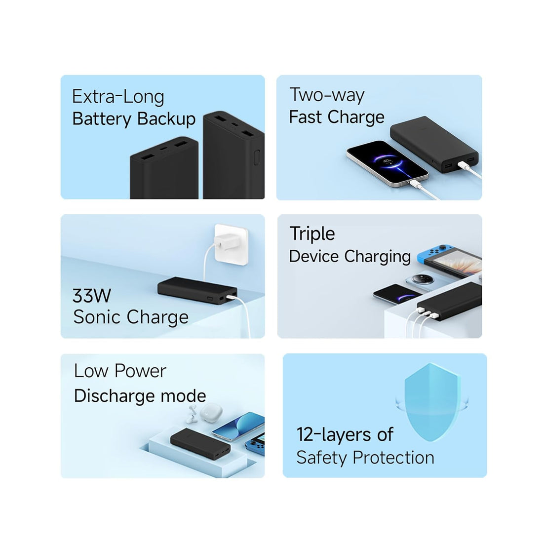 Xiaomi Power Bank Pro